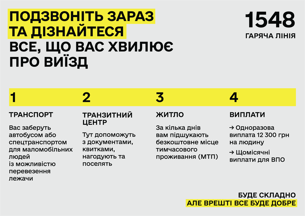 Гаряча лінія 1548: як розпочати евакуацію з небезпечних територій