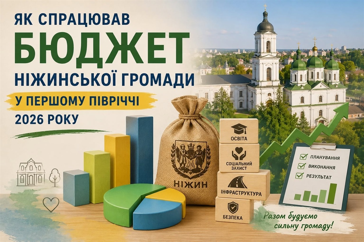 Доходи, видатки, пріоритети: бюджет ніжинської громади у першому півріччі